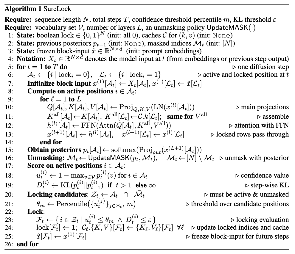 SureLock algorithm overview